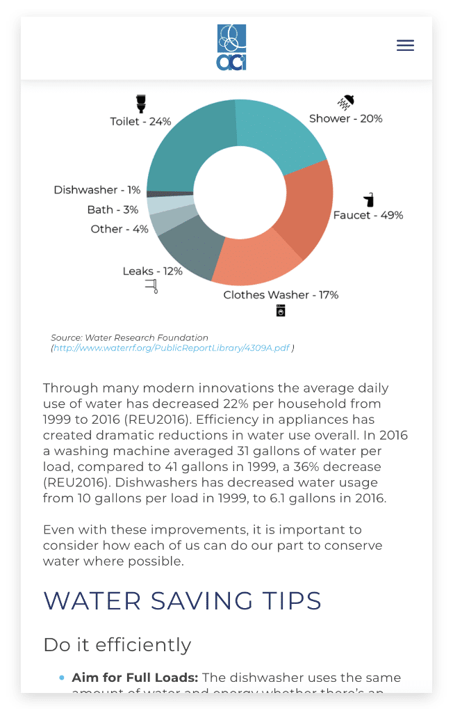 mobile view of a case study featuring charts and data illustrating the impactful initiatives and achievements of the american cleaning institute (aci).