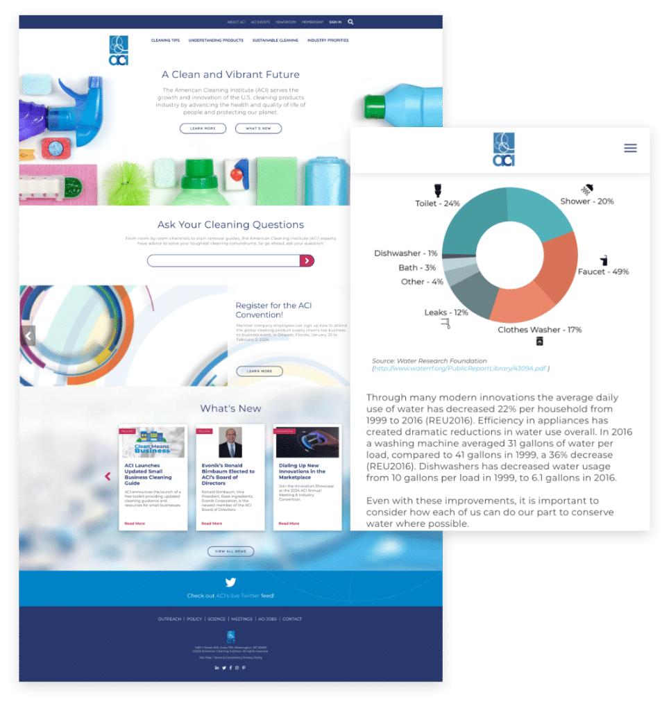 comprehensive view of a case study detailing the achievements, services, and impactful initiatives of the american cleaning institute (aci).