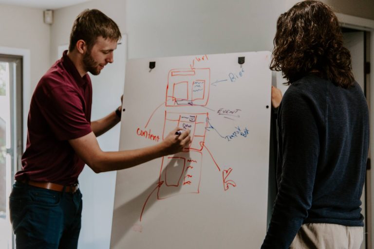 digital agency professionals