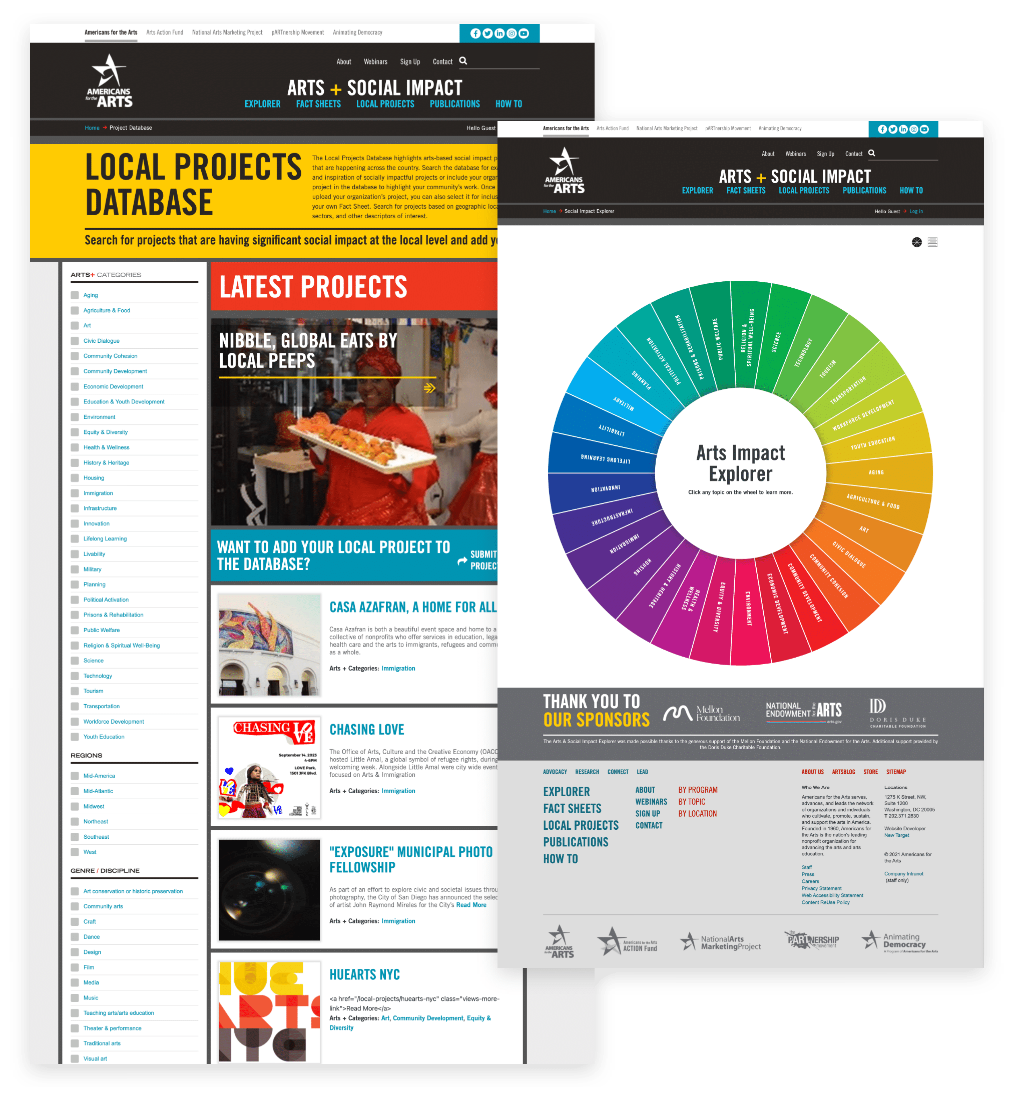 screenshot americans for the arts social impact wheel collage