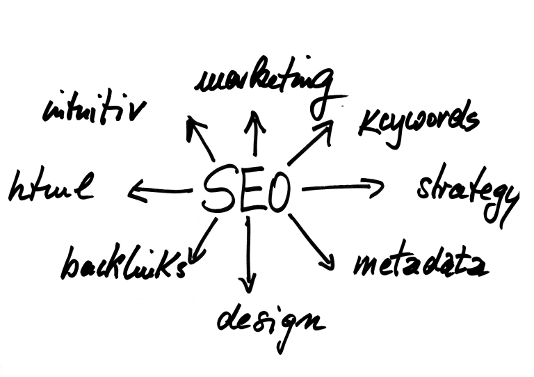 seo specialist