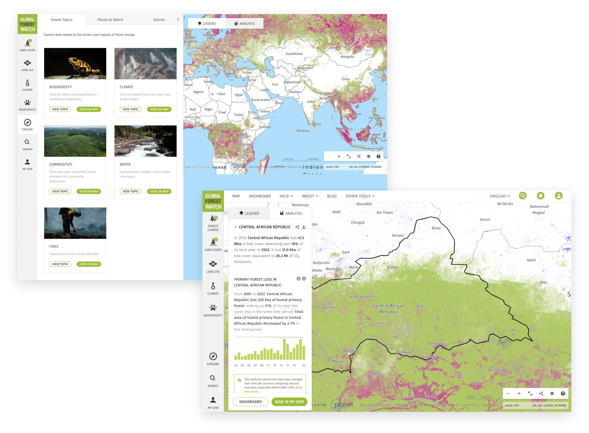collage illustrating a compilation of innovative initiatives and accomplishments of global forest watch (gfw).