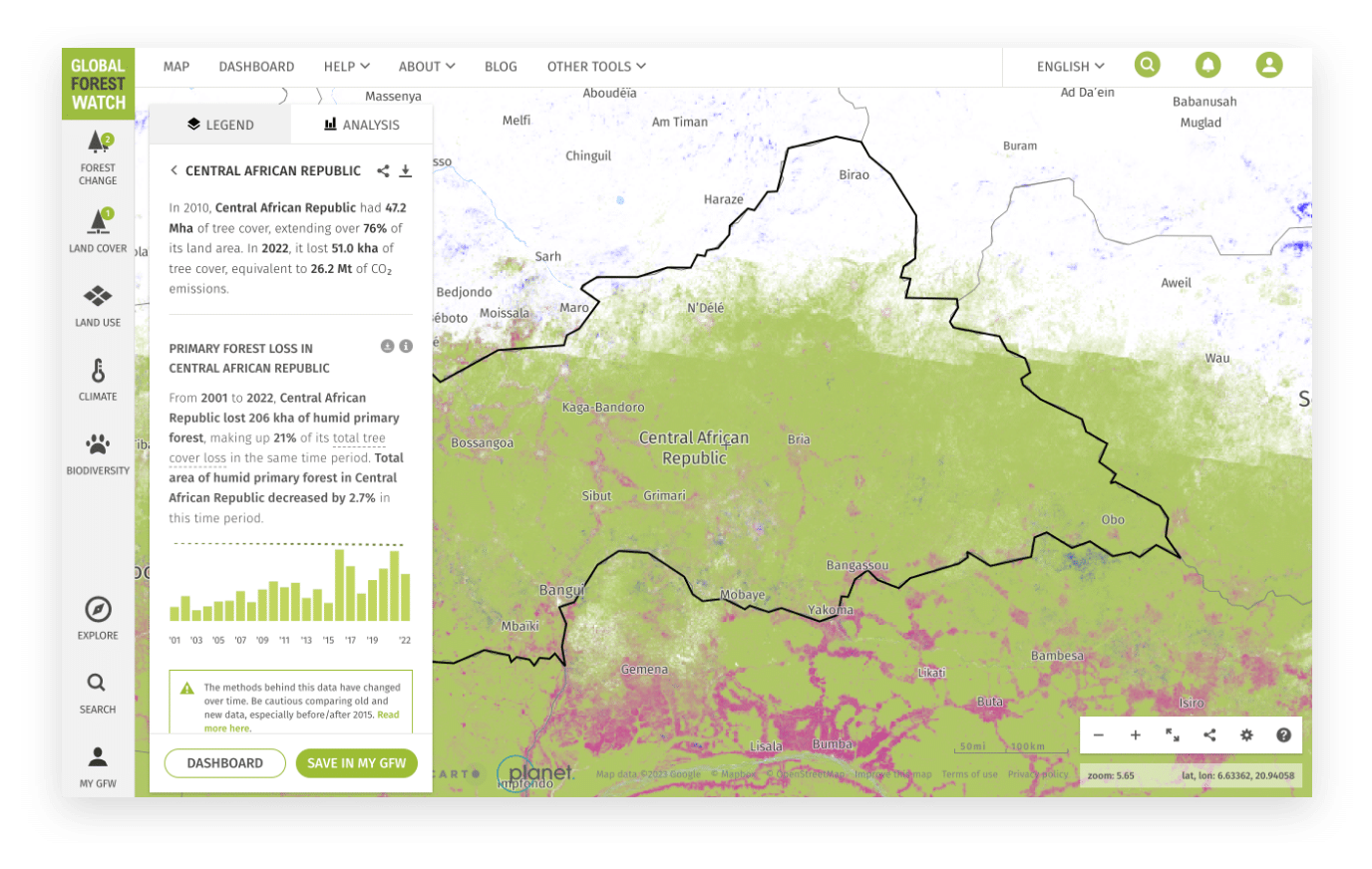 desktop view of a case study emphasizing the impactful initiatives and accomplishments of global forest watch (gfw).