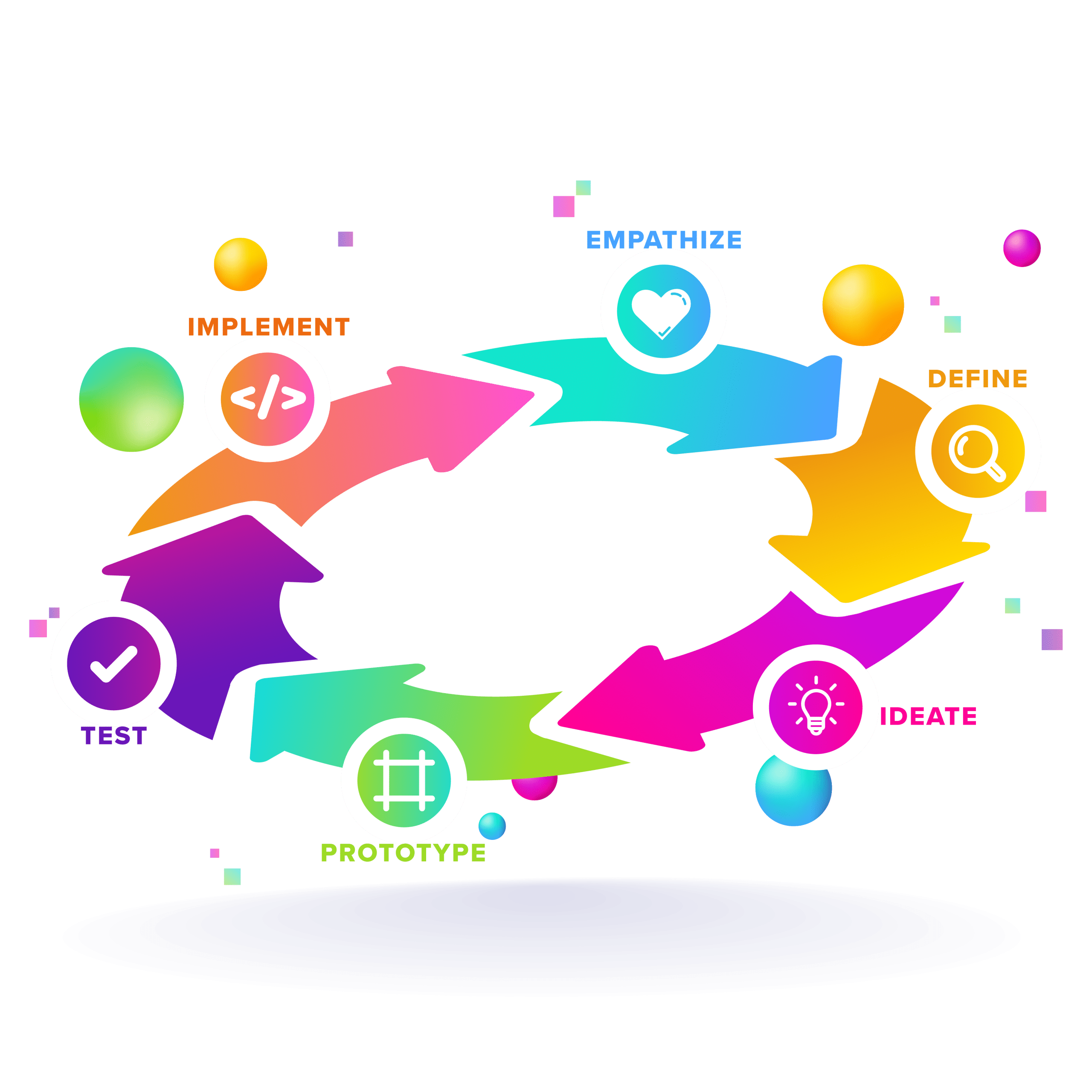 creative services