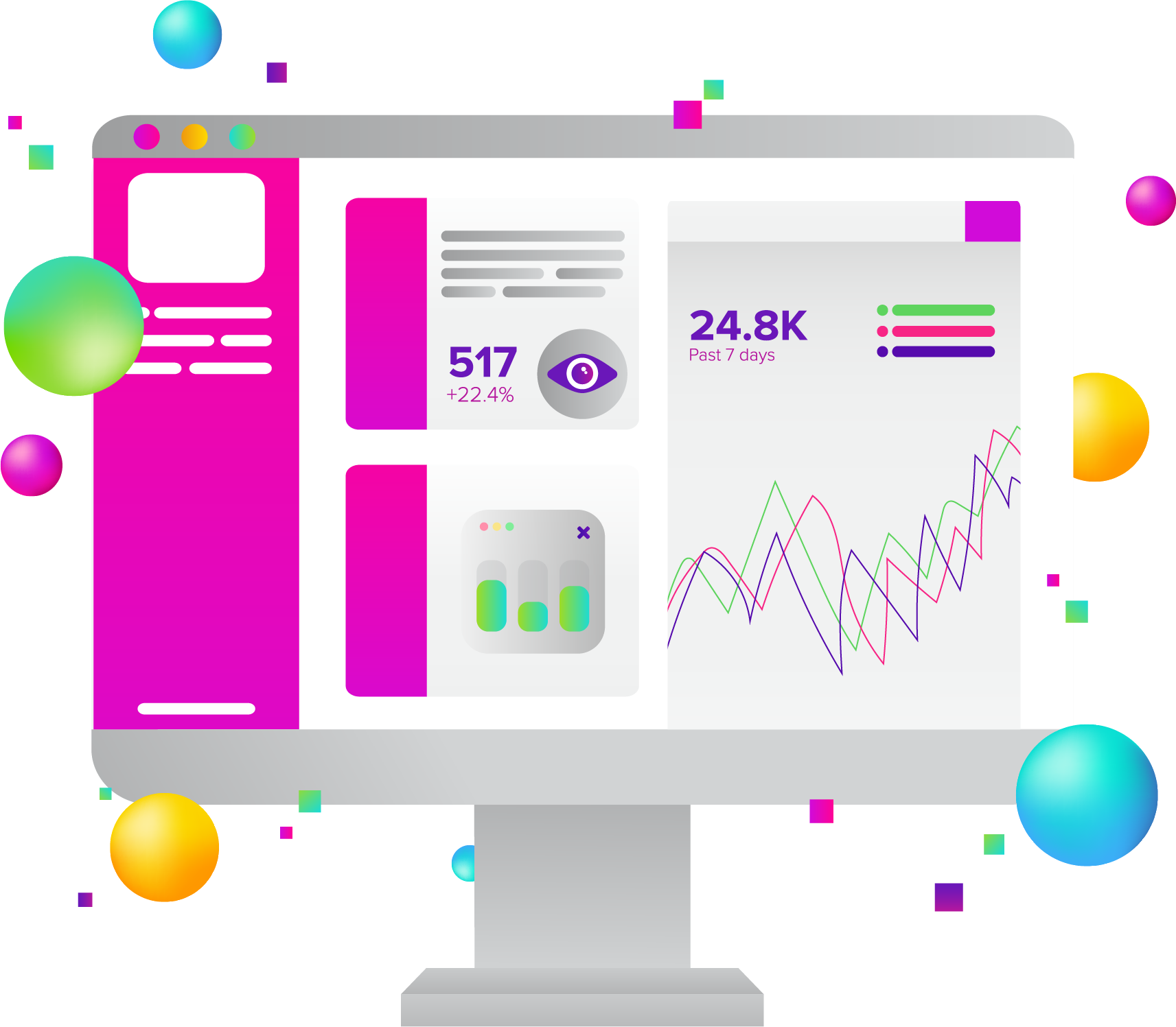 future-proof website