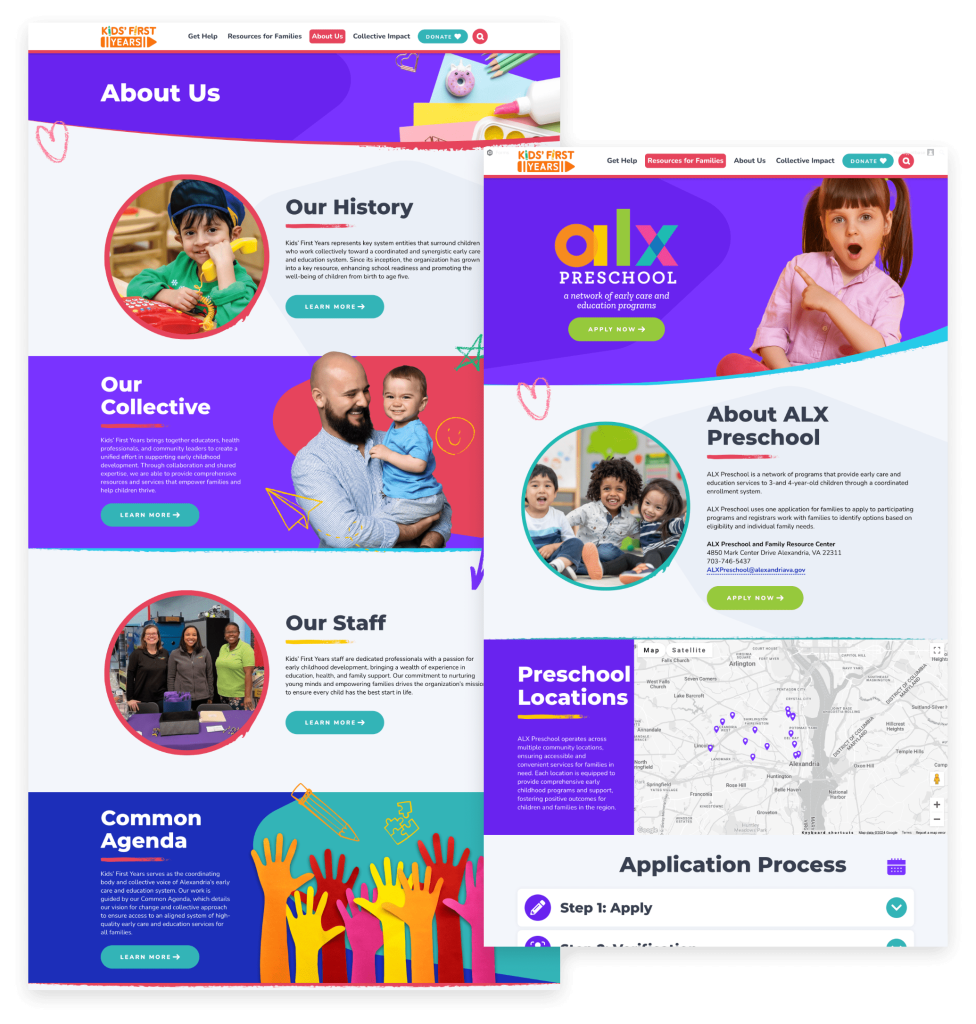 case study kids first years collage